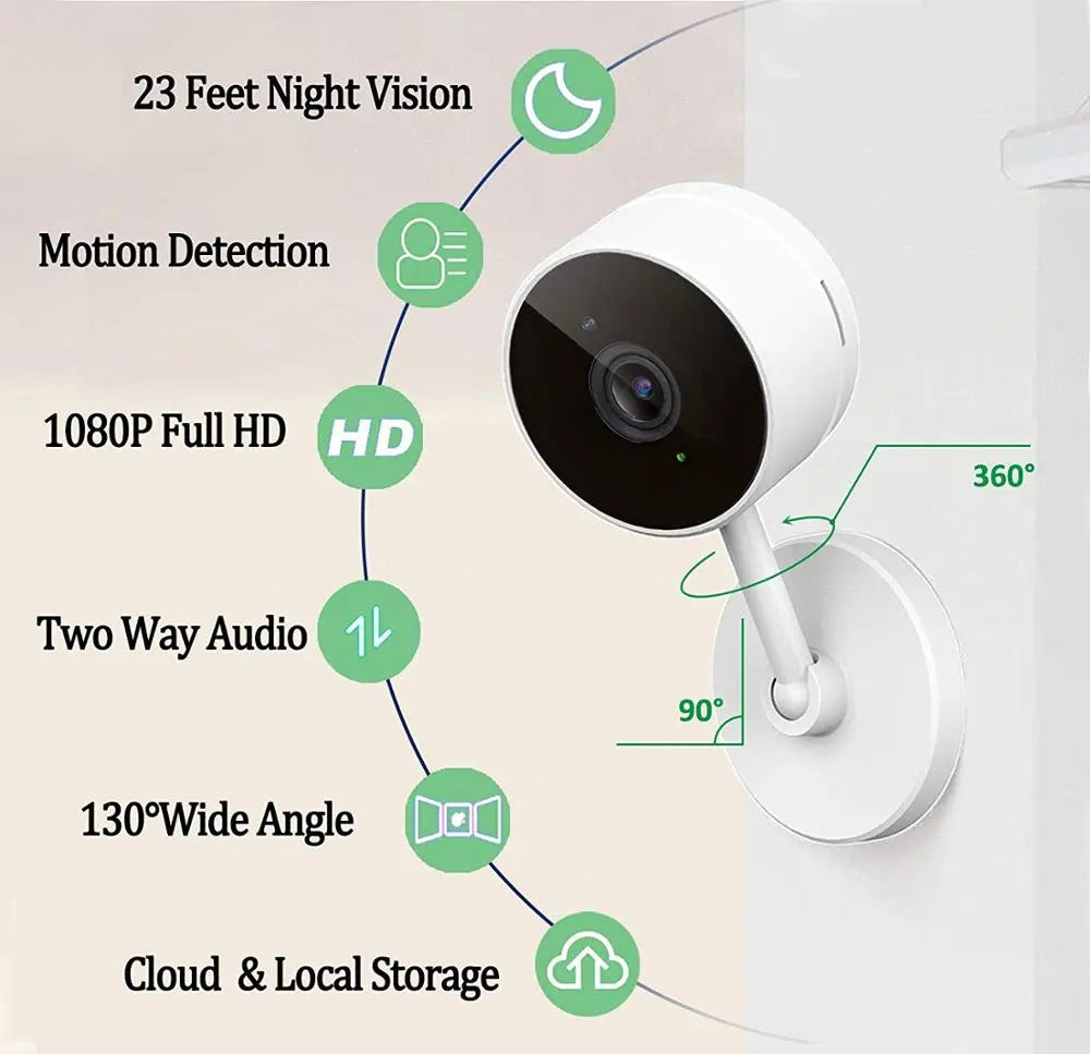 Intelligent Anti-Theft Wi-Fi Home Security Camera