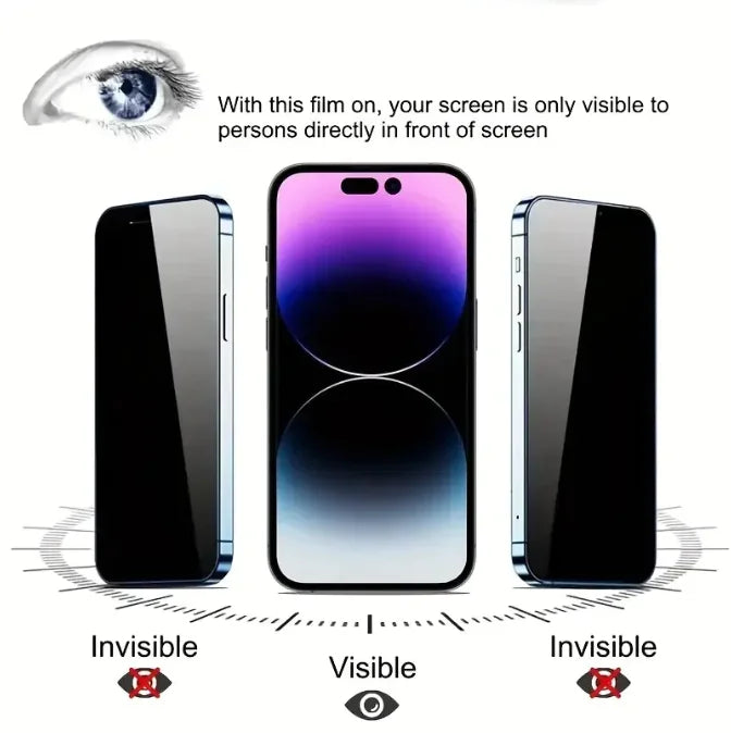 Anti-Peeping Screen Protector