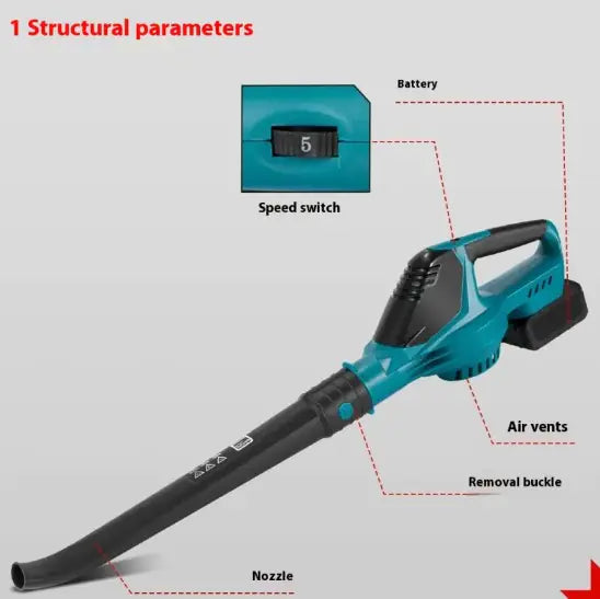 Industrial Dust Removal  Electric Blower